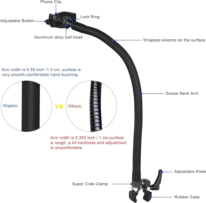 Mippko Gooseneck Phone Holder for Mic Stand/Music Stand/Stroller/Treadmill/Spin Bike/Exercise Bicycle,50 cm Long Flexible Gooseneck Arm Super Crab Clamp Mount,Compatible with 3.5~7.5" iPhone Devices