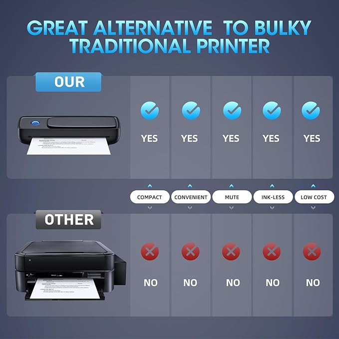 GUTHERREN Portable Printer Wireless for Travel，Bluetooth Thermal Printer Support 8.5" X 11" US Letter &Legal, A4&A5 Thermal Paper, Inkless Compatible with iOS, Android & Laptop for Office Car Home