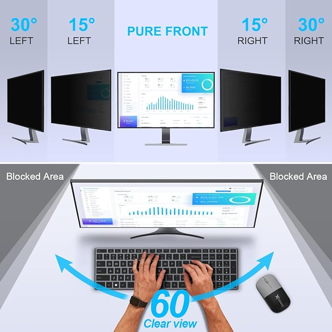 JEAPKA [2-Pack] 20 Inch Privacy Screen for Monitor Computer Screen Privacy Filter for 16:9 Widescreen Monitor Desktop PC Monitor Privacy Film Monitor Privacy Shield and Anti-Glare Protector