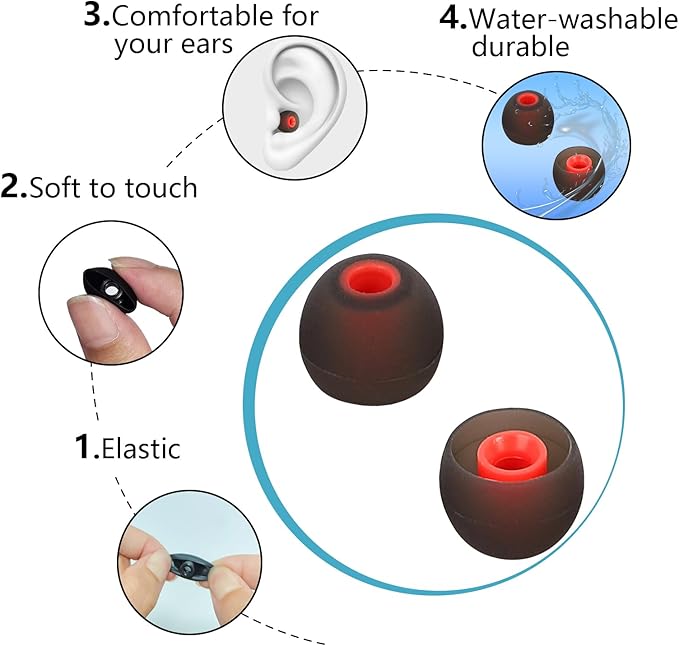 TSZYYM Replacement Earbud Tips Silicone Earbud Covers Ear Tips Fit Most in-Ear Earbuds(Inner Hole 3.8mm -5.1mm) Headphone Rubber Tips 9 Pairs S M L