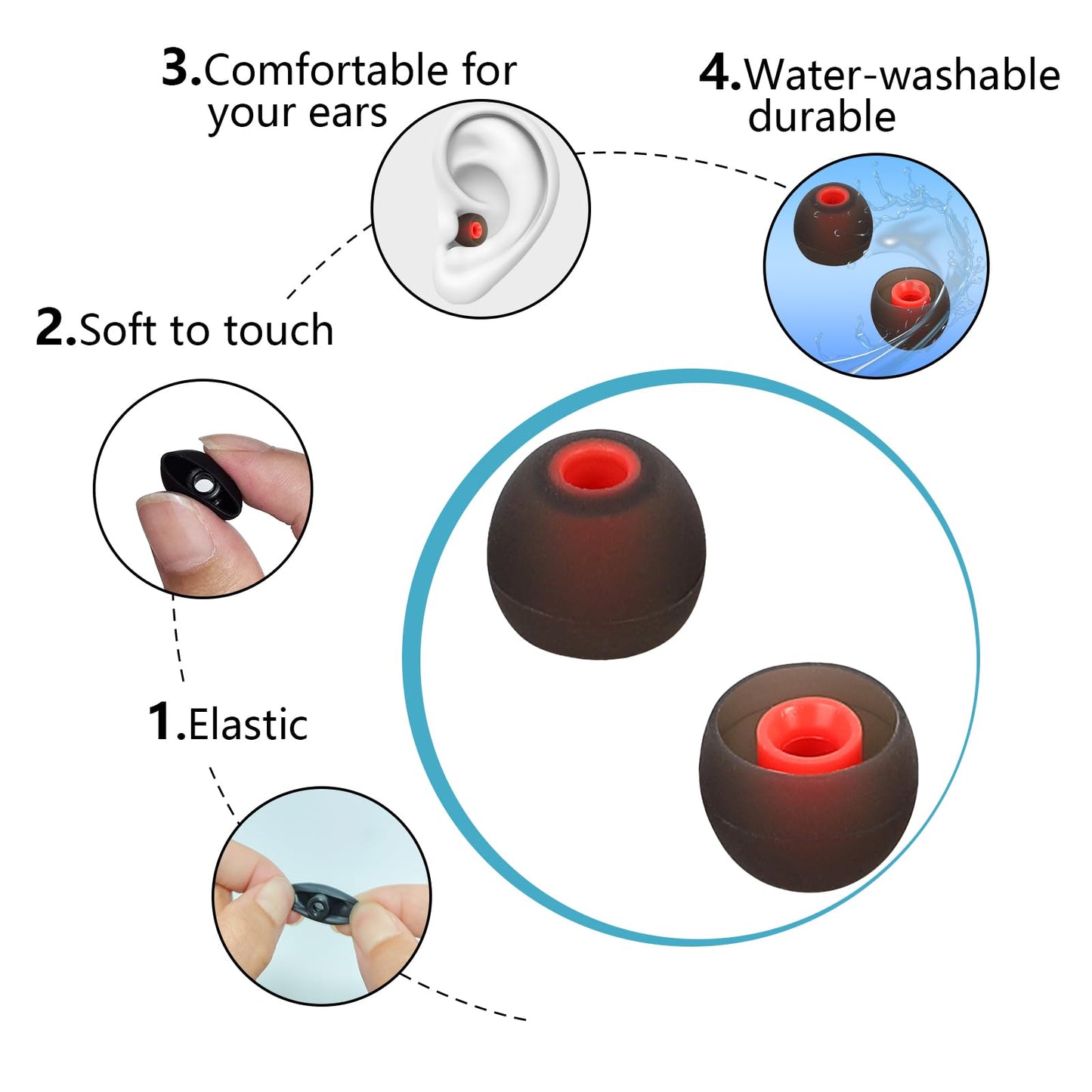 TSZYYM Replacement Earbud Tips Silicone Earbud Covers Ear Tips Fit Most in-Ear Earbuds(Inner Hole 3.8mm -5.1mm) Headphone Rubber Tips 9 Pairs S M L