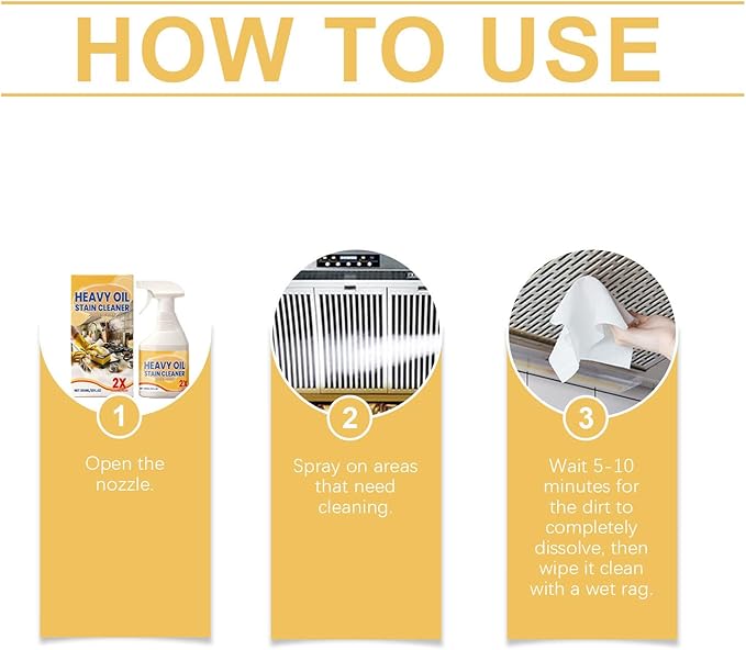 Kitchen Heavy Oil Cleaner Spray, 2026 New All Purpose Kitchens Heavy Oil Cleaning Agent, Grease Remover, All Purpose Kitchen Cleaner for Ovens Stovetops Countertops, for Stubborn Oil Stains (2PC)