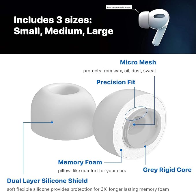 CharJenPro Patented Design Memory Foam Ear Tips for AirPods Pro and AirPods Pro 2 w/Silicone Shield. AirFoams Pro Active 2.0 Lasts 5X Longer. Replacement Tip. Lifetime Replacement. (S/M/L, White)