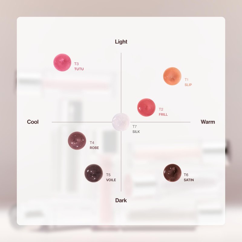 ENTROPY MAKEUP Tulle Lip Gloss, Lightweight 3D Pearl Shimmer, Ultra-Gloss High Shine, Non-Sticky Moisturizing Lip Gloss with Peptide Complex, Robe