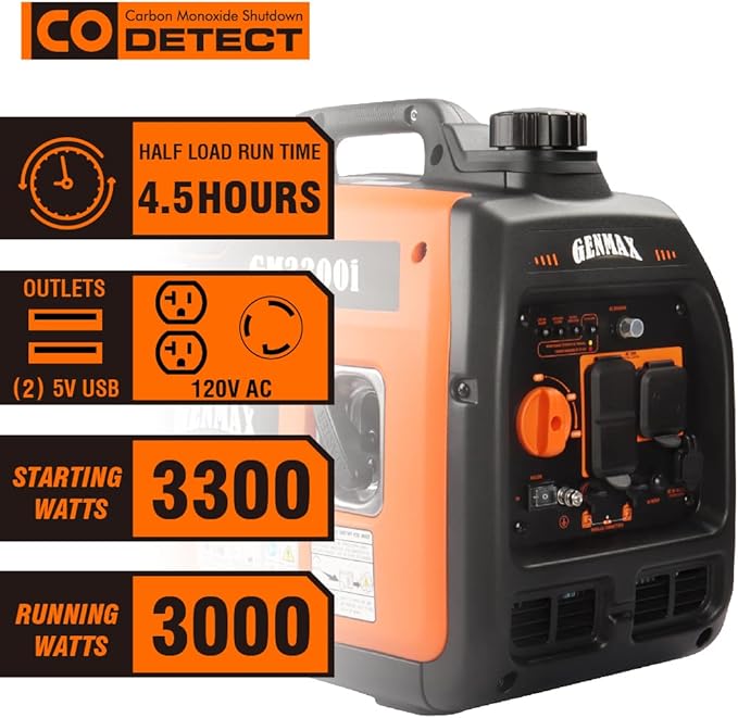 GENMAX Portable Generator，3300W Ultra-Quiet Gas Engine, EPA Compliant, Eco-Mode Feature, Ultra Lightweight for Backup Home Use & Camping (GM3300i)