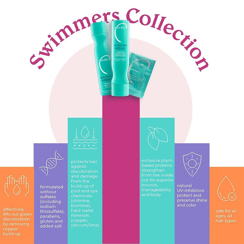 Malibu C Swimmers Wellness Shampoo and Conditioner + Hair Mask Summer Essentials Kit - Adults & Kids Clarifying, Moisturizing, Shine Restoring Hair Care - Protects from Pool Chlorine & Copper, 6 Ct