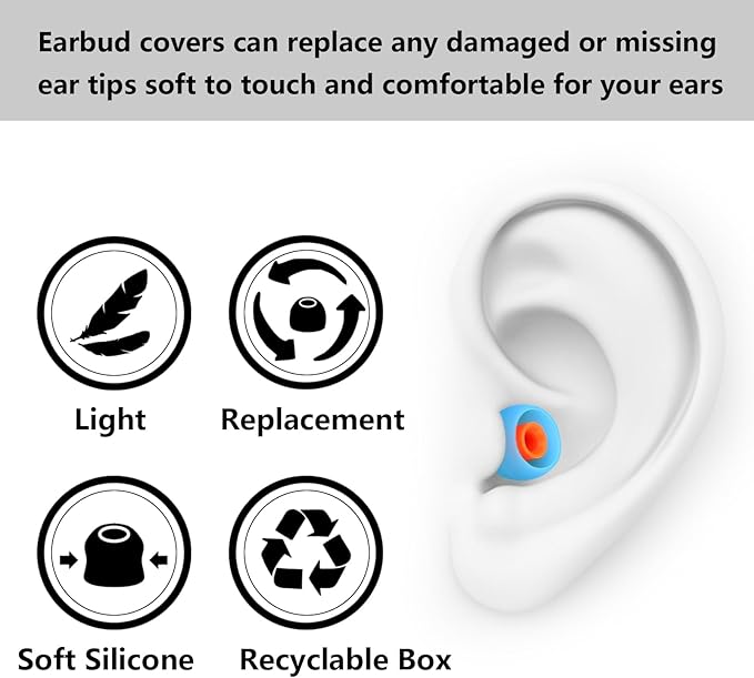 MMYQXI Earbud Replacement Tips Silicone Earbud Tips Earbud Caps Fit for in-Ear Headphones (Inner Hole 3.8mm -5.1mm) Earbud Rubber Tips Ear Tips 9 Pairs S/M/L