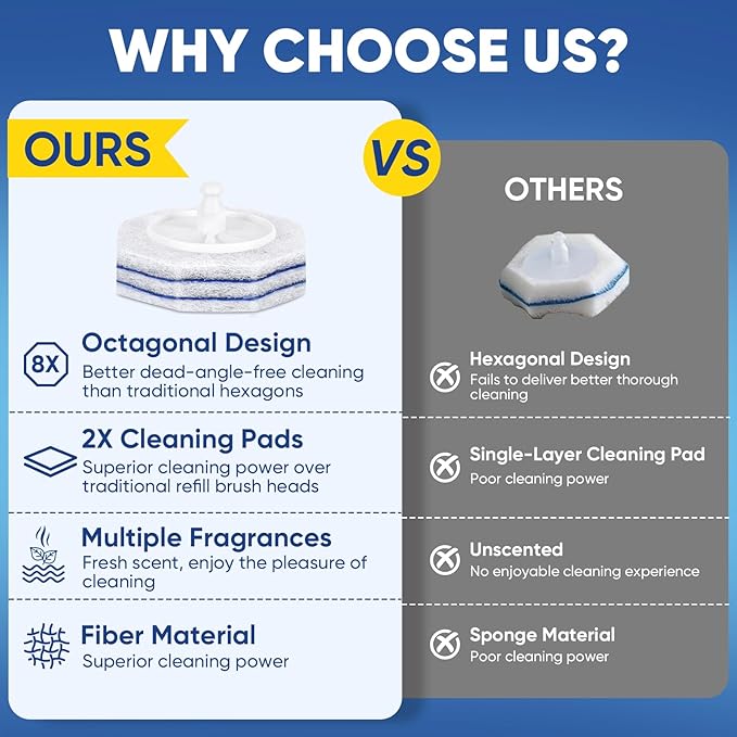 90Ct Aromative Toilet Brush Refills, Toilet Bowl Cleaner Refills, Double-Layer Cleaning Pads Added, Disposable Refill Heads for Toilet Bowl Cleaner Wands，Lemon, Blue Ocean, Lavender （Patented）