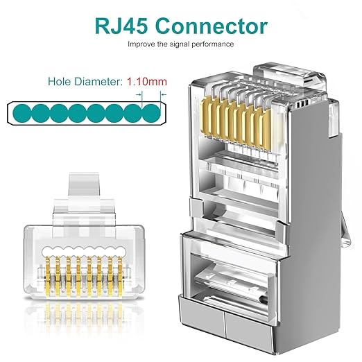 Brileine 50-Pack Cat 6 Shielded Pass Through RJ45 Connectors + 50Pack RJ45 Strain Relief Boots, 8P8C Modular Ethernet STP Network Cable Plug End for Cat6 Cat5e