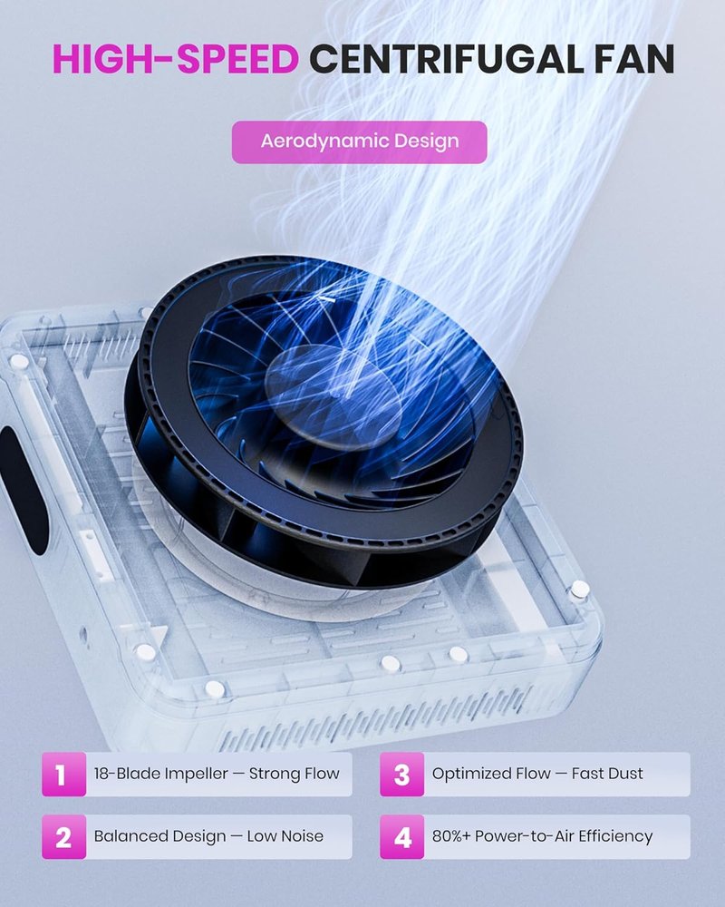 Nail Dust Collector - Powerful Suction with 10 Speed Levels | Low Noise Fan for Salon & Home Use