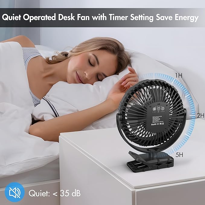 10000mAh Portable Fan with Clip, Rechargeable Clip On Fan with Light & Hook, 3 Strong Airflow & Timer, Battery Powered, Clamp On Desk Fan for Travel Outside Camping Sleep Bedroom Office RV Hurricane