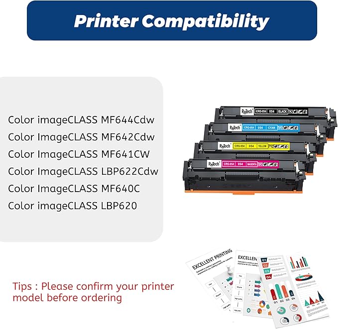 RitoTech 054 MF642cdw Toner Cartridge,Latest Chip Replacement for 054H CRG-054 for Color imageCLASS MF644Cdw MF642Cdw LBP622Cdw MF641Cw Printer,No Fading,No Streak,Black Cyan Yellow Magenta 4 Pack