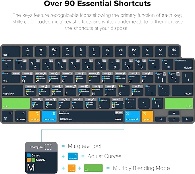 JCPal Adobe Photoshop Shortcut Guide Keyboard Cover for Apple MacBook Pro 14 inch / 16 inch (M1–M5), MacBook Air 13 inch / 15 inch (M2–M5) and MacBook Neo (US–Layout)
