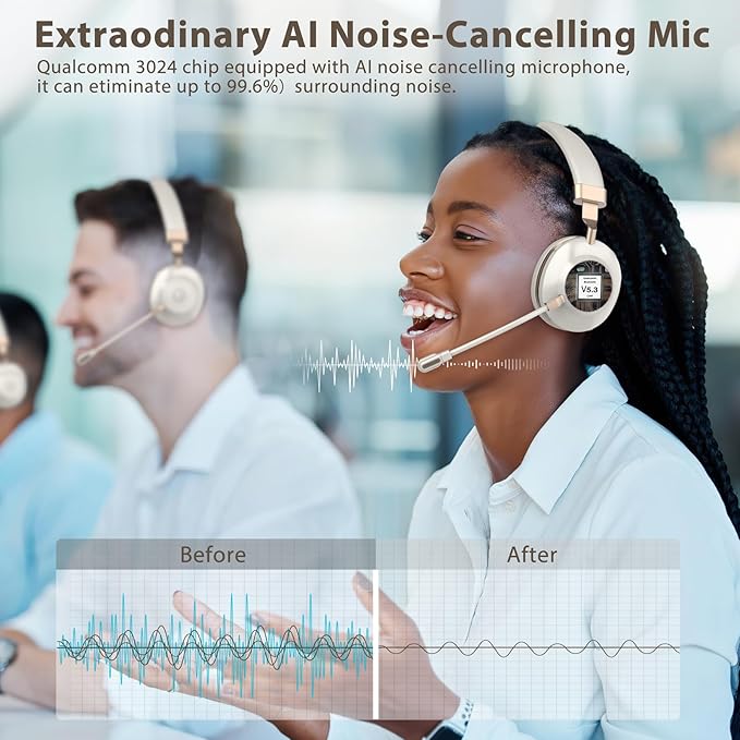 Vonztek Wireless Headset with Microphone