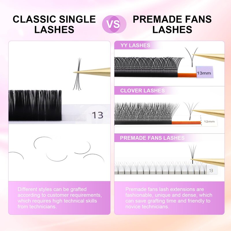 NAGARAKU Eyelash Extensions Classic J B C D N LC LD L DD CC LB Curl 0.03-0.20 Thickness 5-17mm, Matte Black Individual Lashes Professional Supplies for Lash Techs (0.07-N 7-15mm Mix 5 Trays)