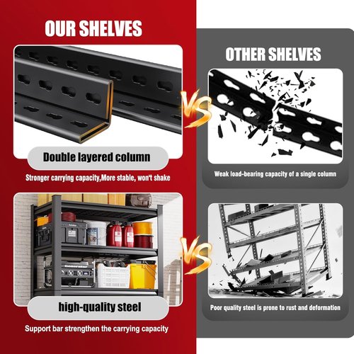 **Regine Switzerland Heavy Duty Garage Shelving - 3000 lbs Capacity, Adjustable 5-Tier Metal Unit | 78"x46"x20"**