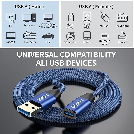 GGMTY [2-Pack USB 3.0 Extension Cable 1.5FT, Type A Male to Female Extender Cord, 5Gbps High Speed Data with 24/28 AWG Copper, Blue-Black Braided Short Sync Wire for Laptop, PC, Car, Flash Drive