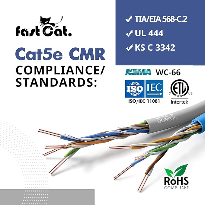 fast Cat. Cat5e Ethernet Cable 1000ft - 24 AWG, CMR, Insulated Bare Copper Wire Cat 5 ethernet Cable with FastReel - 350MHZ / Gigabit Speed UTP Cable Cat5e - CMR (Yellow)