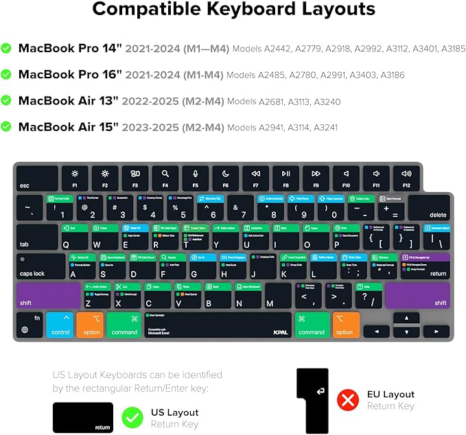 JCPal Microsoft Excel Shortcut Guide Keyboard Cover for Apple MacBook Pro 14 inch / 16 inch (M1–M5), MacBook Air 13 inch / 15 inch (M2–M5) and MacBook Neo (US–Layout)