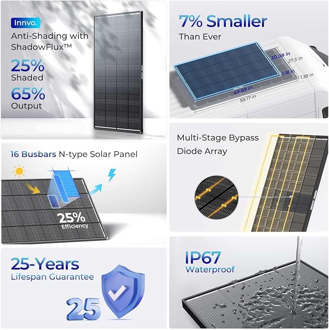RENOGY REGO 400 Watt Solar Panel, 2PCS Renogy ShadowFlux 200W Solar Panel Anti-Shading N-Type 16BB, 25% High-Efficiency, Solar Panels Charger for RV Marine Roof Farm Battery and Off-Grid Applications