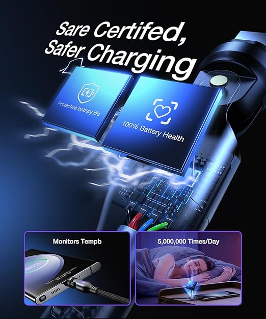 A.S Gen3 USB C Magnetic Charging Cable 240W (2Pack, 3.3ft/6ft), 9Pin Type C to Type C Magnet Charger Cable/360&180 Rotation Magnetic Phone Charger Data Cable for Phone 15/Samsung/M-Book/Pad Series