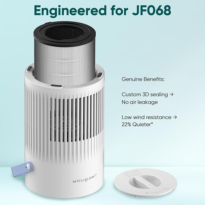 Air Purifiers for Bedroom, Jafända Pet Hair Air Purifier, Max 650 ft², 3-in-1 Filter, H13 HEPA Air Filter, 20dB Quiet Sleep Mode, 7-Night Light, Portable Handle for Home, Remove Dust, Smoke, Odor