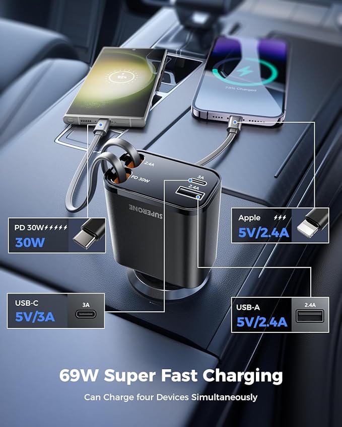 Retractable Car Charger, SUPERONE 99W Car Phone Charger with Cables Fast Charging, USB C Car Charger Adapter for iPhone 17 16 15 14 13 12, Samsung, Black
