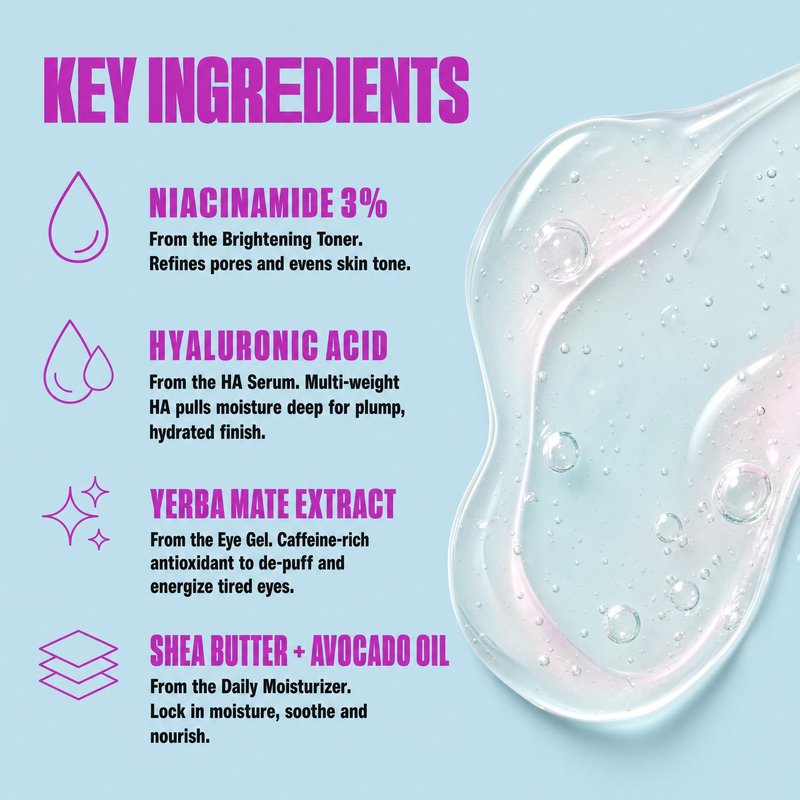 Good Molecules - The Daily Essentials - Niaciamide Brightening Toner (30 ml) - Hyaluronic Acid Serum (30 ml) - Yerba Mate Eye Gel (15 ml) - Silicone-Free Priming Moisturizer (15 ml) - (Set of 4)