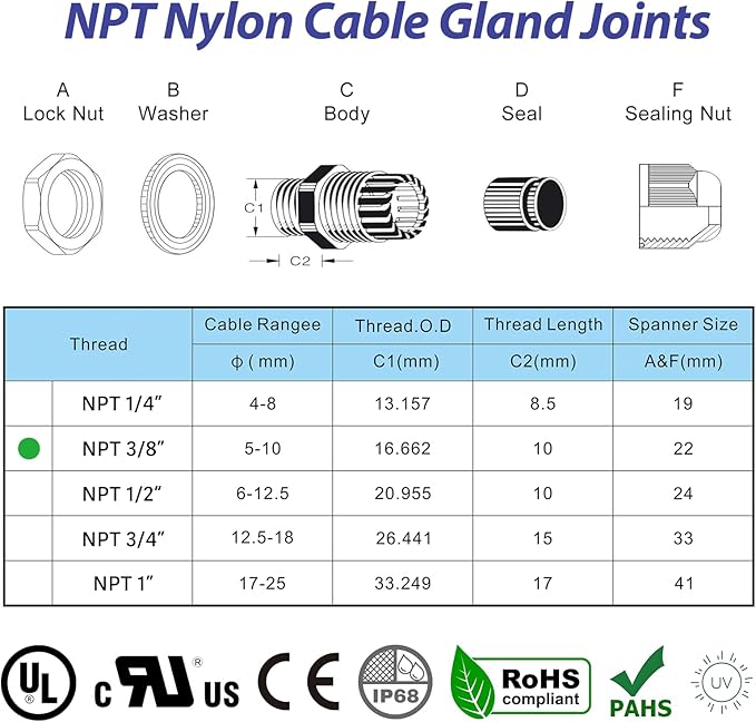 RTHIEAI 50 PCS 3/8"(5-10mm) NPT Nylon Cable Gland Joints with Gaskets, IP68 Adjustable Lock Nut Strain Relief Cord Grip Waterproof Cable Glands - UL Listed and RoHS Compliant