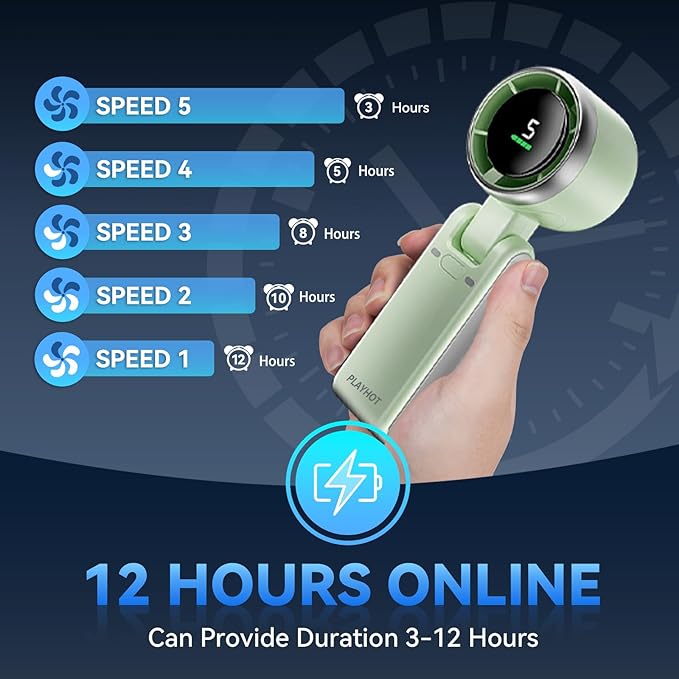 PlayHot Portable Handheld Turbo Fan, 5-Speed Personal Fan, USB-C Rechargeable Fan Up to 12 Hours, 3 IN 1 Hand Fan with Air Turbo Tech Cooling, Travel Fan for Cruise, Beach, Gifts for Women (Green)