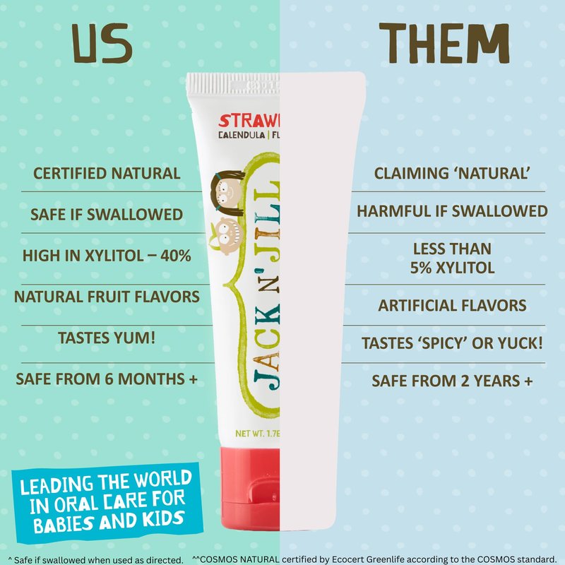 Jack N' Jill Natural Children's Toothpaste, Organic Strawberry, Gluten Free, Vegan, BPA Free, Fluoride Free, SLS Free, Dairy Free - Make Toothbrushing Fun for Kids - Pack of 6