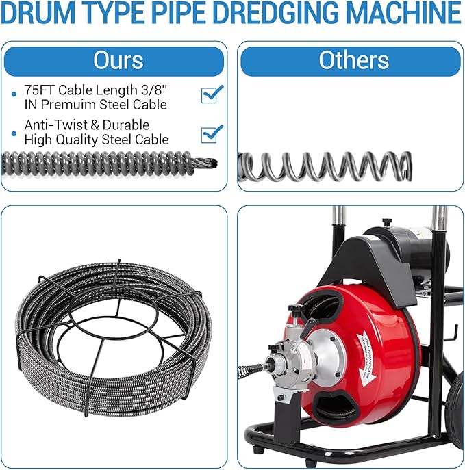 Drain Cleaner Machine 75FT x 3/8 Inch, Professional Sewer Snake Auger with 250W Motor, Auto Feed, 8/4 Cutters, Foot Switch & Wheels, Gloves, Semi-Enclosed Drum, Portable Plumbing Tool for 1"-4" Pipes