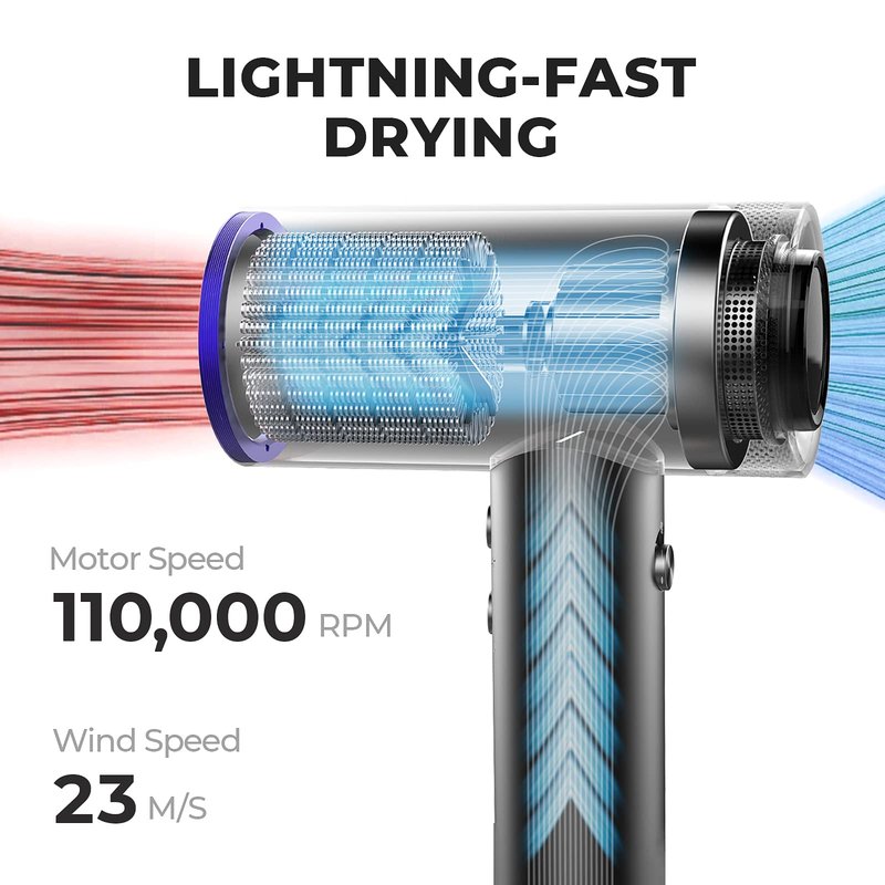 TYMO Blow Dryer with Comb - 1500W Professional High Speed Blow Dryer with Diffuser, 110,000RPM Fast Dry, 200 Million Ionic Diffuser Hairdryer, 4 Temps & 3 Speeds, 8 Ft Cord for Salon, Graphite