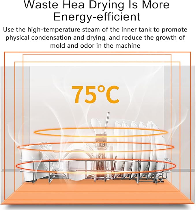 Countertop Dishwasher,1200W Portable Dishwasher with 3 Washing Programs, Air-Dry Function and LED Light 110V Stainless Steel Automatic Dishwasher Deep Heating Cleaning Machine for Apartment, Dorms,RVs
