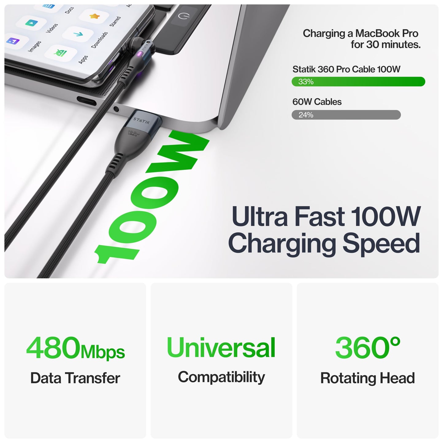Statik 360 Pro Magnetic Charging Cable - Type C Charger Fast Charging 3 in 1 USB C to USB C Cable, Micro USB & iProduct Tips, USB A Adapter, Compatible w/All Devices - 100W Fast Charger, White 6FT/2M