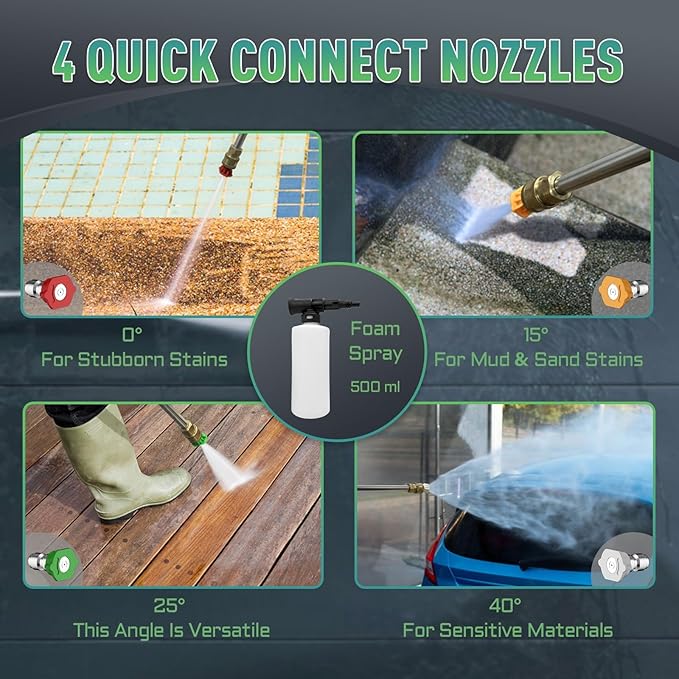 Pressure Washer Power Washer with 4 Quick Connect Nozzles,Inlet Hose & Filter, Foam Cannon for Cars/Fences/Driveways Cleaning