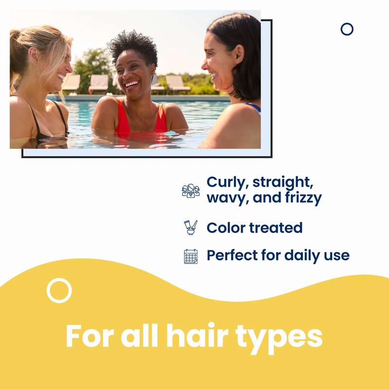 AQUA GUARD Pre-Swim Hair Defense | Family Size, Family Results | Prevents Chlorine Damage + Softens Hair While Swimming | Made in California | 16.9 oz