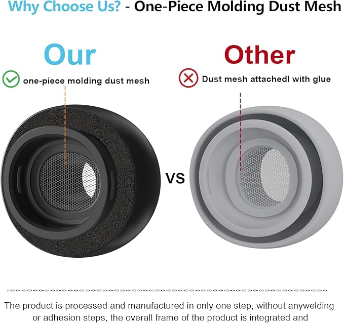 Pohgelan Compatible with AirPods Pro 2nd/1st Generation Silicon+Memory Foam Replacement Ear Tips,with Noise Reduction Hole &Built-in dust Guard Screen,for USB-C Charging Case-3 Sizes (S/M/L)