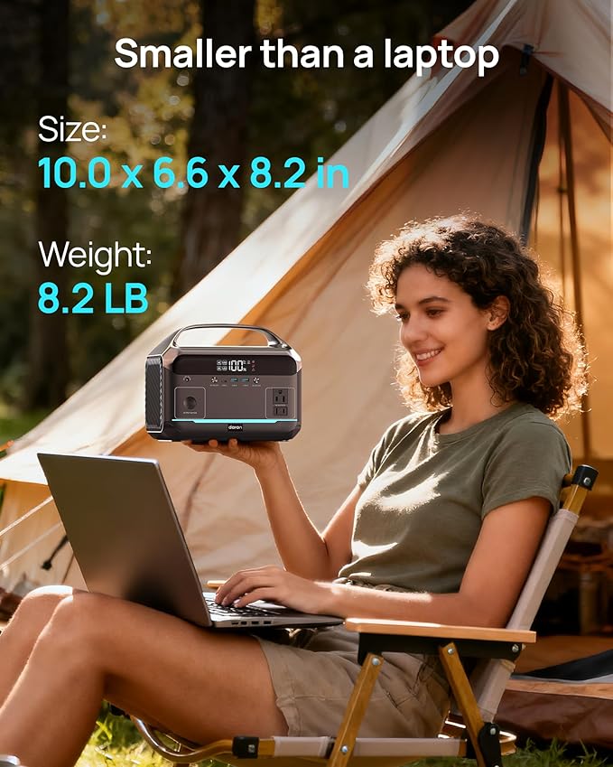 DARAN Portable Power Station with 60W Solar Panel, 288Wh (90,000mAh) LiFePO4 Battery, 350W (600W Peak) Mini Solar Generator, 2.1Hrs Fast Charing, 7-Port Design with AC Outlet for Emergency, Hurricane
