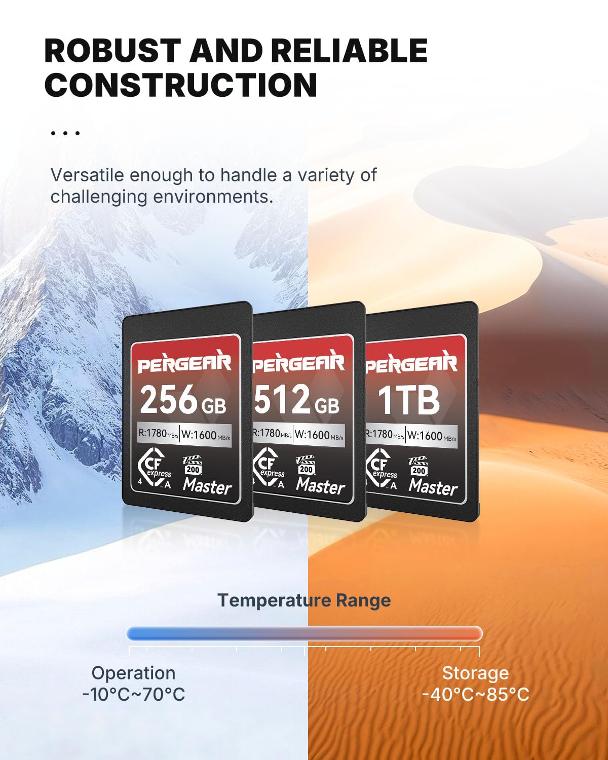 Pergear 512GB CFexpress 4.0 Type A Memory Card VPG200, Up to 1780MB/s Read Speed & 1600MB/s Write Speed for 4K 120P, 8K 30P Video Recording(Master Series), Compatible for Sony Alpha & FX Cameras