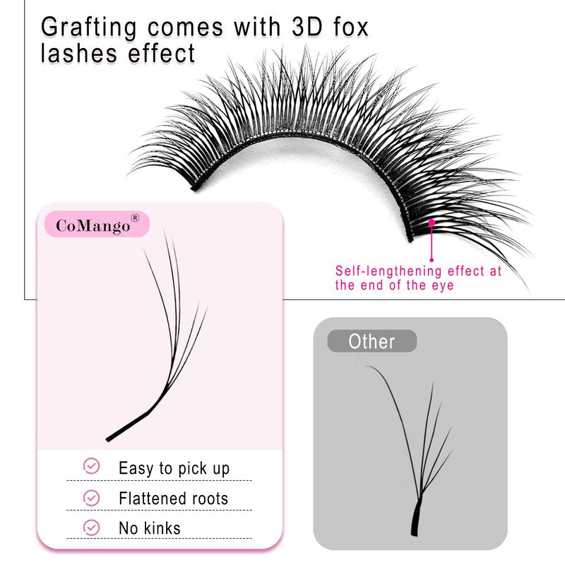 CoMango Fox Eyelashes Extension Flying YY Lashes 5D Mutil-layer Y Shaped Lash Mink Premade Lash Fans C/D Curly Foxy YY Lashes Natural Fluffy Handmade Individual Eyelash Fans(Black,5D-C-10mm)