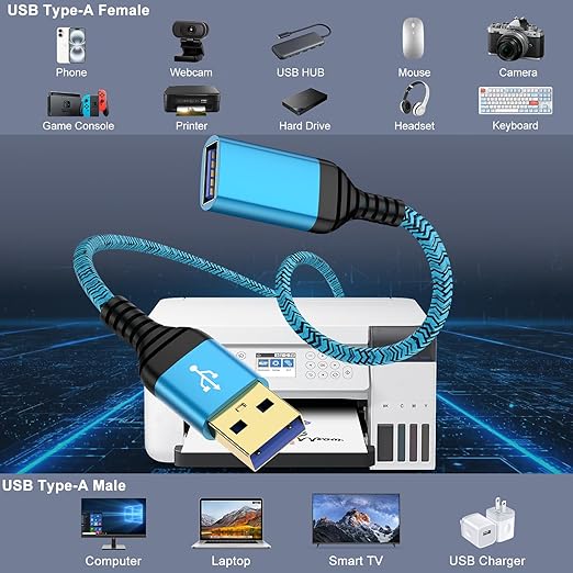 USB Extension Cable 10 FT, 2Pack USB3.0 Extension Cord Type A Male to Female USB Extender High Speed Data Transfer Extender Cord for Keyboard,Mouse,Playstation,Webcam,Hard Drive,Printer,Flash Drive