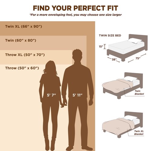 Bedsure GentleSoft Twin XL Blanket for Bed - Cozy Soft Blankets for Women, Cute Small Fleece Throws for Girls, Birthday Gifts for Women Decor Gifts, Moss, 66x90 Inches