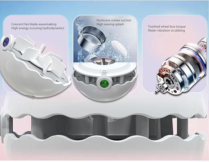 Dishwasher for Sink USB Powered Portable Dish Washing Machine Compatible with Most Kitchen Sinks
