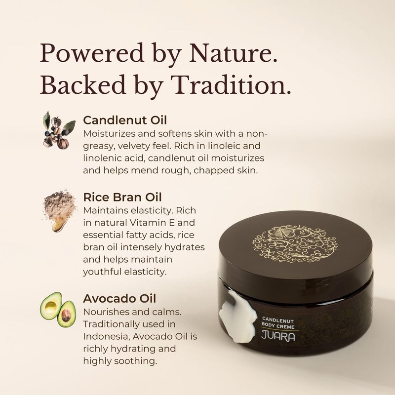 Juara Candlenut Body Cream for Dry Skin - Moisturizing Body Lotion with Natural Oils & Butters - Hydrating Daily Moisturizer - 7.5 oz