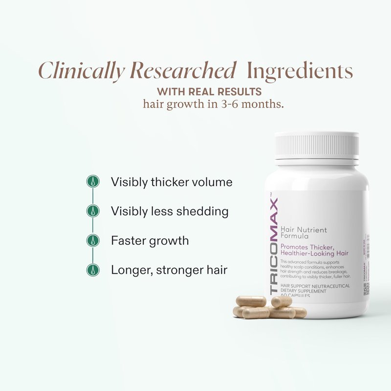 Hair Growth Supplement -Supports Thicker, Fuller Hair & Reduced Shedding – Clinically Studied Ingredients – Biotin, Saw Palmetto, Amino Acids, & Vitamins – 2 Capsules Daily (60 Capsules)