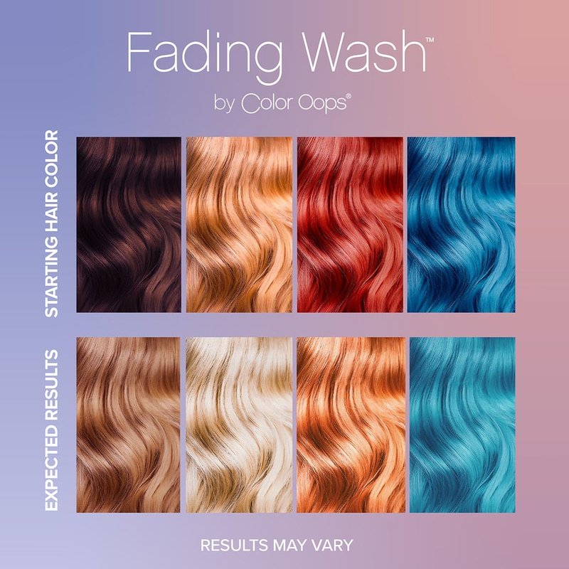 Color Oops Fading Wash Kit with Activated Charcoal, Hair Lightening Wash Gently Fades Processed Hair, Lifts 1-2 Levels of Bold Color and Brightens Tone, Vegan & Cruelty Free