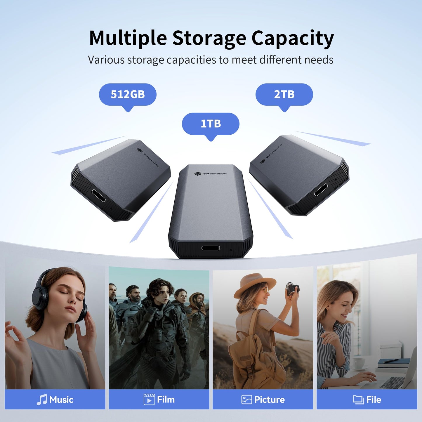 Yottamaster YM5PRO Portable SSD External Solid State Drive (256GB)