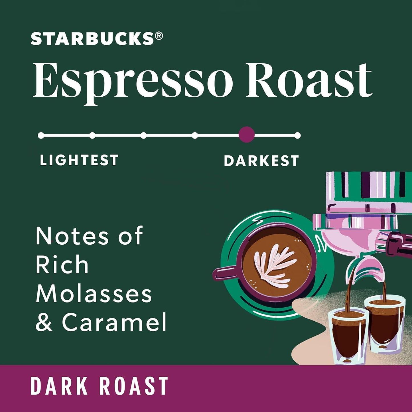 Starbucks Whole Coffee Beans - Dark Roast Espresso Blend | Six 18 oz Bags for Hot or Iced Coffee