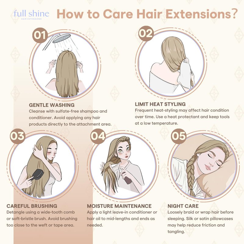 Full Shine Tape in Hair Extensions Human Hair 18 Inch 50 Grams 20 PCS Invisible Seamless Skin Weft Tape in Extensions Color 3 Walnut Brown to 8 Hazelnut Brown 22 Ash Blonde for Party